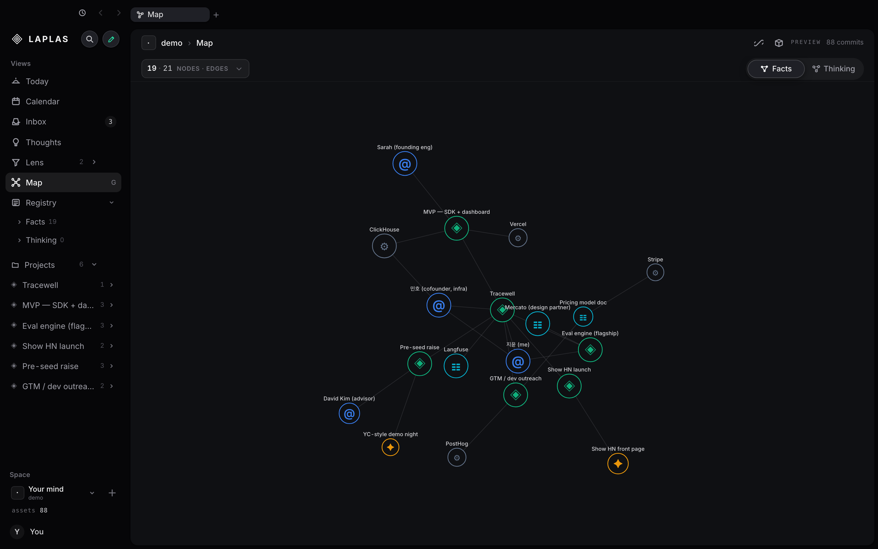 The real LAPLAS Map: your memory as a typed knowledge graph — people, projects, decisions, connected